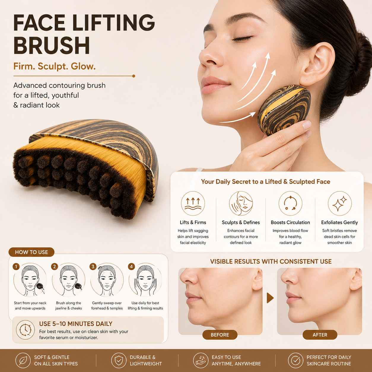 Complete Face Care Kit (5 in 1)