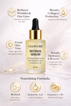 Retinol Anti-Aging Night Serum with Hyaluronic Acid & Vitamins E + B5