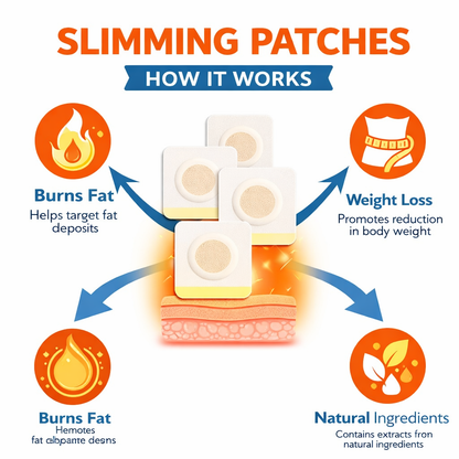 Slimming Patches – Fast & Natural Fat Burning Solution