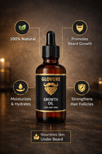 Beard Growth Oil — For a Fuller, Healthier Beard