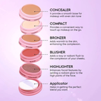 5-in-1 All-in-One Makeup Stack (Concealer, Bronzer, Blush & Compact)